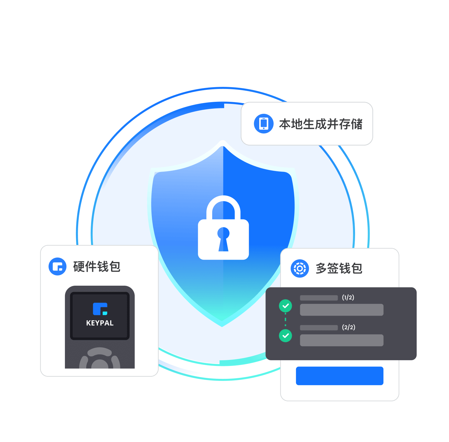 im钱包官网 im钱包官网